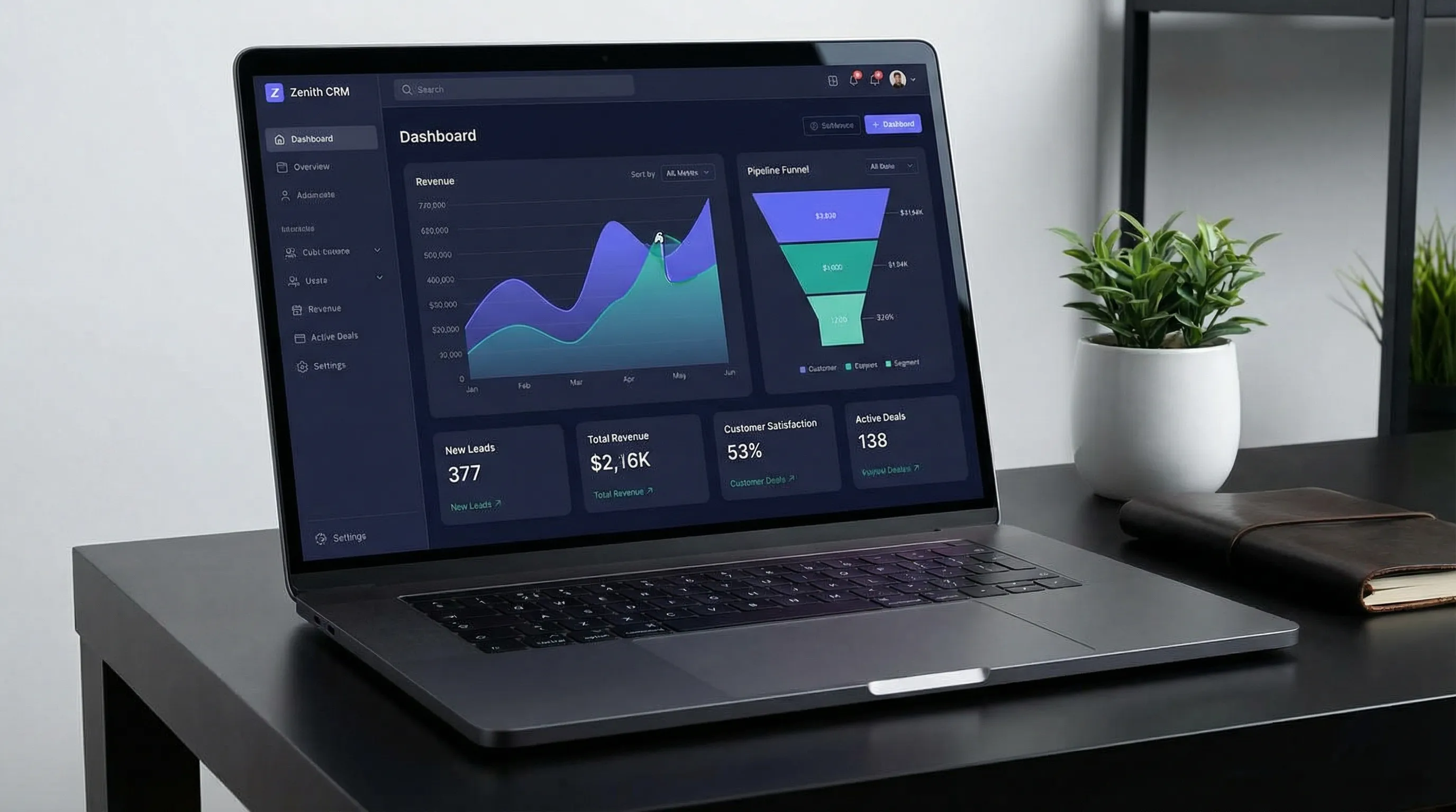 CRM Dashboard Mockup